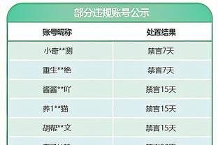 阿森纳遭富勒姆逆转！补时最后时刻阿尔特塔在场边挠头+沉思？